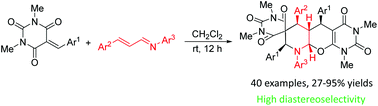 Graphical abstract: Domino aza/oxa-hetero-Diels–Alder reaction for construction of novel spiro[pyrido[3′,2′:5,6]pyrano[2,3-d]pyrimidine-7,5′-pyrimidine]