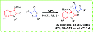 Graphical abstract: Organocatalytic enantioselective Mannich-type addition of 5H-thiazol-4-ones to isatin-derived imines: access to 3-substituted 3-amino-2-oxindoles featured by vicinal sulfur-containing tetrasubstituted stereocenters