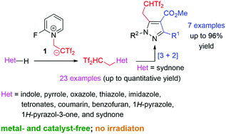 Graphical abstract: Transition metal-free controlled synthesis of bis[(trifluoromethyl)sulfonyl]ethyl-decorated heterocycles