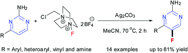 Graphical abstract: Silver-promoted selective fluorination of 2-aminopyrimidines: synthesis of 5-fluoro-2-aminopyrimidine derivatives