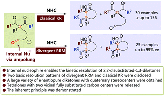 Graphical abstract: Kinetic resolution of 2,2-disubstituted-1,3-diketones via carbene catalysis