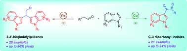 Graphical abstract: Cu/Pd-Catalyzed chemoselective synthesis of C-3 dicarbonyl indoles and bis(indolyl)alkanes from aldehydes and indoles