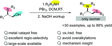 Graphical abstract: Dehydroxylated amination accompanied by 1,2-sulfur immigration