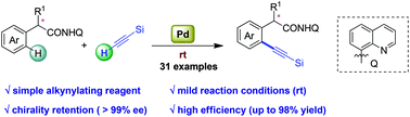 Graphical abstract: Room-temperature Pd(ii)-catalyzed direct C–H TIPS-ethynylation of phenylacetic amides with terminal alkynes
