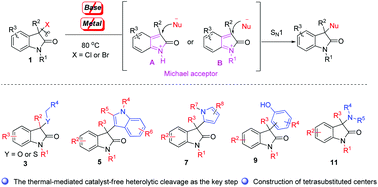 Graphical abstract: Thermal-mediated catalyst-free heterolytic cleavage of 3-halooxindoles: rapid access to 3-functionalized-2-oxindoles