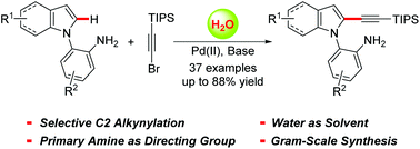 Graphical abstract: Palladium-catalyzed regioselective C–H alkynylation of indoles with bromoalkynes in water
