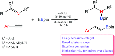 Graphical abstract: n-Butyllithium catalyzed hydroboration of imines and alkynes