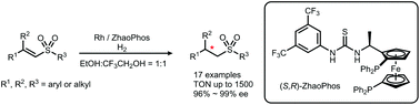 Graphical abstract: Asymmetric hydrogenation of α,β-unsaturated sulfones by a rhodium/thiourea–bisphosphine complex