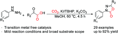 Graphical abstract: KI-catalyzed reactions of aryl hydrazines with α-oxocarboxylic acids in the presence of CO2: access to 1,3,4-oxadiazol-2(3H)-ones