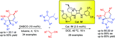 Graphical abstract: Stereoselective synthesis of spirocyclohexadiene-pyrazolones via organic base and/or hydrogen bonding assisted [3 + 3] annulation reactions