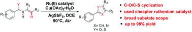 Graphical abstract: Ruthenium(ii)-catalyzed C–O/C–S cyclization for the synthesis of 5-membered O-containing and S-containing heterocycles