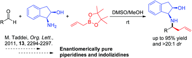 Graphical abstract: 1,2-Amino alcohol-dependent Petasis allylboration for racemic and chiral homoallylamines