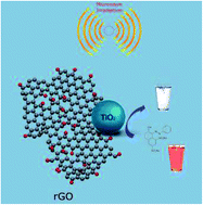 Graphical abstract: Enhanced catalytic performance of reduced graphene oxide–TiO2 hybrids for efficient water treatment using microwave irradiation