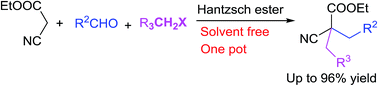 Graphical abstract: A base promoted one pot solvent free version of the Ramachary reductive coupling/alkylation reaction for the synthesis of 2,2-disubstituted ethyl cyanoacetates