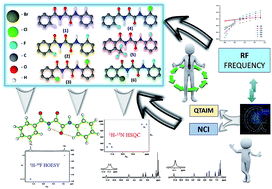 Graphical abstract: Intramolecular hydrogen bond directed stable conformations of benzoyl phenyl oxalamides: unambiguous evidence from extensive NMR studies and DFT-based computations
