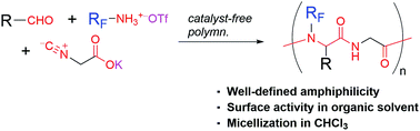 Graphical abstract: Fluorinated polymer surfactants bearing an alternating peptide skeleton prepared by three-component polycondensation