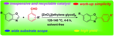 Graphical abstract: Deep eutectic solvent-catalyzed arylation of benzoxazoles with aromatic aldehydes