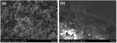 Graphical abstract: Preparation of polymethacrylate monolith modified with cysteine for the determination of Cr(iii) ions