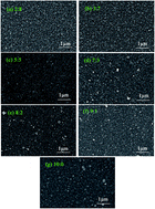 Graphical abstract: A simple synthesis of transparent and highly conducting p-type CuxAl1−xSy nanocomposite thin films as the hole transporting layer for organic solar cells