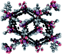 Graphical abstract: A detailed atomistic molecular simulation study on adsorption-based separation of CO2 using a porous coordination polymer