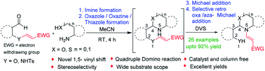 Graphical abstract: A distal vinyl shift (DVS) through quadruple domino reaction: synthesis of N-vinyl benzoheterocyclic scaffolds