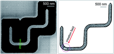 Graphical abstract: Field-driven single domain wall motion in ferromagnetic nanowires