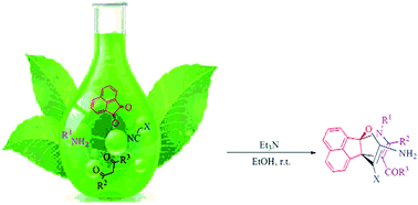 Graphical abstract: One-pot, sequential four-component synthesis of novel heterocyclic [3.3.3] propellane derivatives at room temperature