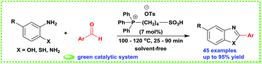 Graphical abstract: Phosphonium acidic ionic liquid: an efficient and recyclable homogeneous catalyst for the synthesis of 2-arylbenzoxazoles, 2-arylbenzimidazoles, and 2-arylbenzothiazoles