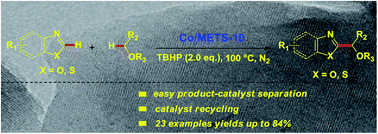 Graphical abstract: Heterogeneous Co-catalyzed direct 2-alkylation of azoles with ethers