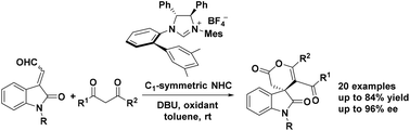 Graphical abstract: A C1-symmetric N-heterocyclic carbene catalysed oxidative spiroannulation of isatin-derived enals: highly enantioselective synthesis of spirooxindole δ-lactones