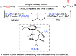 Graphical abstract: One-pot synthesis of chiral alcohols from alkynes by CF3SO3H/ruthenium tandem catalysis