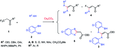 Graphical abstract: Cs2CO3-promoted defluorination and functionalization of α-CF3 carbonyl compounds in the presence of N-, O-, and/or S-nucleophiles