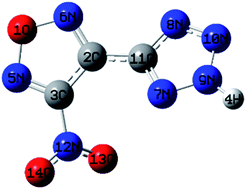 Graphical abstract: 3-Nitro-4-(tetrazol-5-yl) furazan: theoretical calculations, synthesis and performance