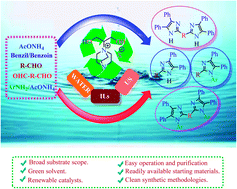 Graphical abstract: An eco-compatible pathway to the synthesis of mono and bis-multisubstituted imidazoles over novel reusable ionic liquids: an efficient and green sonochemical process