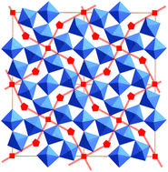 Graphical abstract: Li+ conductivity of tungsten bronze LixSr1−0.5xTa2O6 studied by neutron diffraction analysis