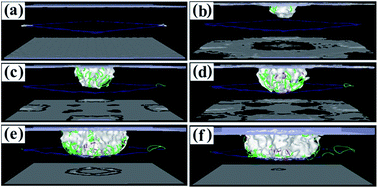 Graphical abstract: Mechanical behaviour and microstructural evolution of Ni-based single crystal alloys under shock loading