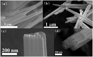 Graphical abstract: Large interlayer spacing vanadium oxide nanotubes as cathodes for high performance sodium ion batteries