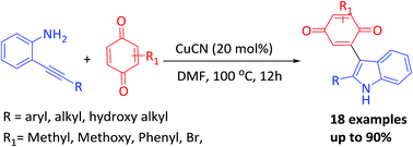 Graphical abstract: Copper-catalyzed tandem reaction of 2-alkynylanilines with benzoquinones: efficient access to 3-indolylquinones