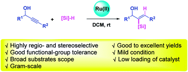 Graphical abstract: Regio-selective and stereo-selective hydrosilylation of internal alkynes catalyzed by ruthenium complexes