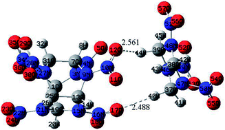 Graphical abstract: Mechanochemical fabrication and properties of CL-20/RDX nano co/mixed crystals