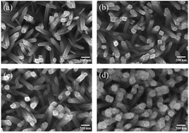 Graphical abstract: Synthesis of TiO2–ZnS nanocomposites via sacrificial template sulfidation and their ethanol gas-sensing performance