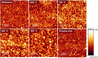 Graphical abstract: Effect of thermal treatment on ZnO:Tb3+ nano-crystalline thin films and application for spectral conversion in inverted organic solar cells