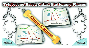 Graphical abstract: Optically active distorted cyclic triptycenes: chiral stationary phases for HPLC