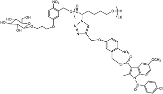 Graphical abstract: Photo-responsive polymeric micelles and prodrugs: synthesis and characterization