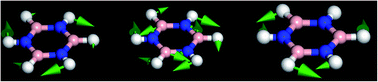 Graphical abstract: Complete assignment of the vibrational spectra of borazine: the inorganic benzene