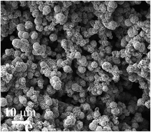 Graphical abstract: Hierarchical Co–FeS2/CoS2 heterostructures as a superior bifunctional electrocatalyst