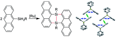 Graphical abstract: Intra- and intermolecular interaction of anthracene moieties in 7,8-disilabicyclo[3.3.0]octadienyl-bridged bisanthracenes