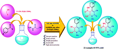 Graphical abstract: An efficient and ecofriendly synthesis of highly functionalized pyridones via a one-pot three-component reaction