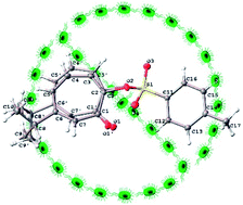 Graphical abstract: Identification of 4-isopropyl–thiotropolone as a novel anti-microbial: regioselective synthesis, NMR characterization, and biological evaluation