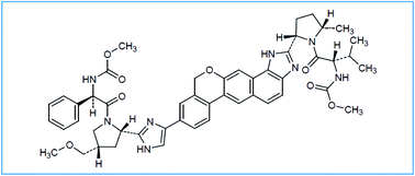 Graphical abstract: Selective and sensitive spectrofluorimetric quantification of velpatasvir in presence of sofosbuvir. Application to their co-formulated tablet